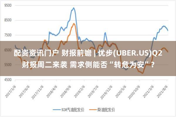 配资资讯门户 财报前瞻 | 优步(UBER.US)Q2财报周二来袭 需求侧能否“转危为安”？