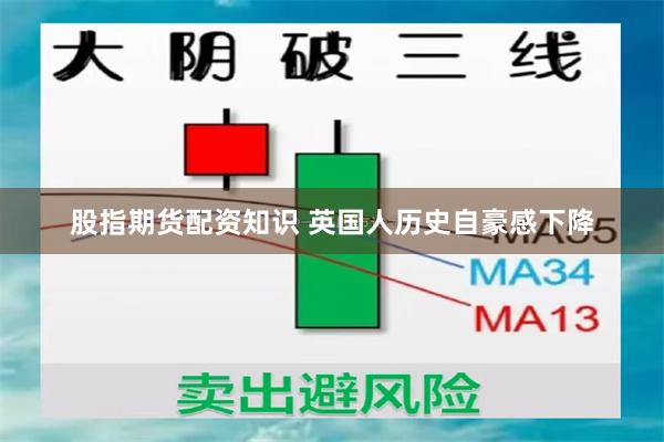 股指期货配资知识 英国人历史自豪感下降