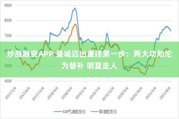 炒股融资APP 曼城迈出重建第一步：两大功勋沦为替补 明夏走人