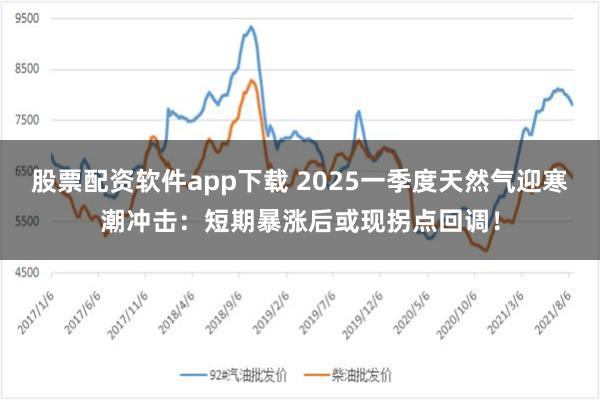 股票配资软件app下载 2025一季度天然气迎寒潮冲击：短期暴涨后或现拐点回调！