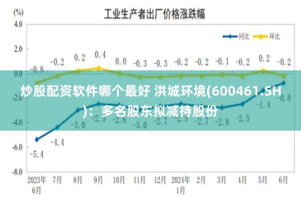 炒股配资软件哪个最好 洪城环境(600461.SH)：多名股东拟减持股份